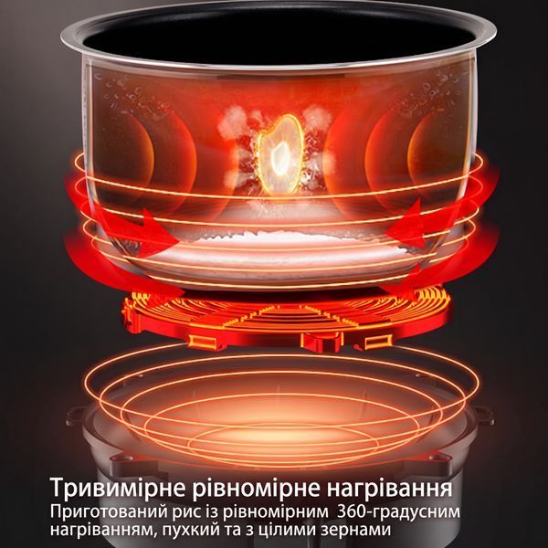 Портативна автомобільна рисоварка 2 л &mdash; приготування рису та інших страв з антипригарним покриттям R234567 фото