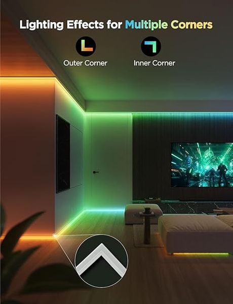 LED стрічка Govee RGBIC 10м, Smart Wi-Fi, Alexa/Google, з дифузором 555L 9323 фото