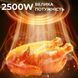 Мультипечь Sokany SK-ZG-8039 на 12 литров R55345 фото 4