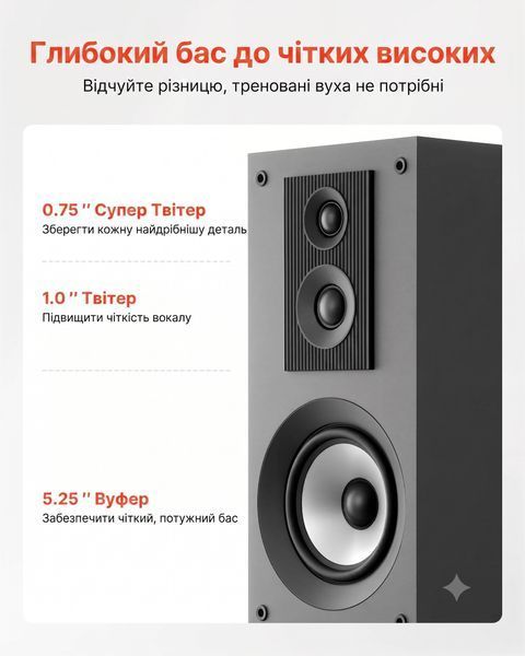 Підлогова акустична система VEVOR 145Вт, 3-смугова баштова колонка для домашнього аудіо 777 9766 фото